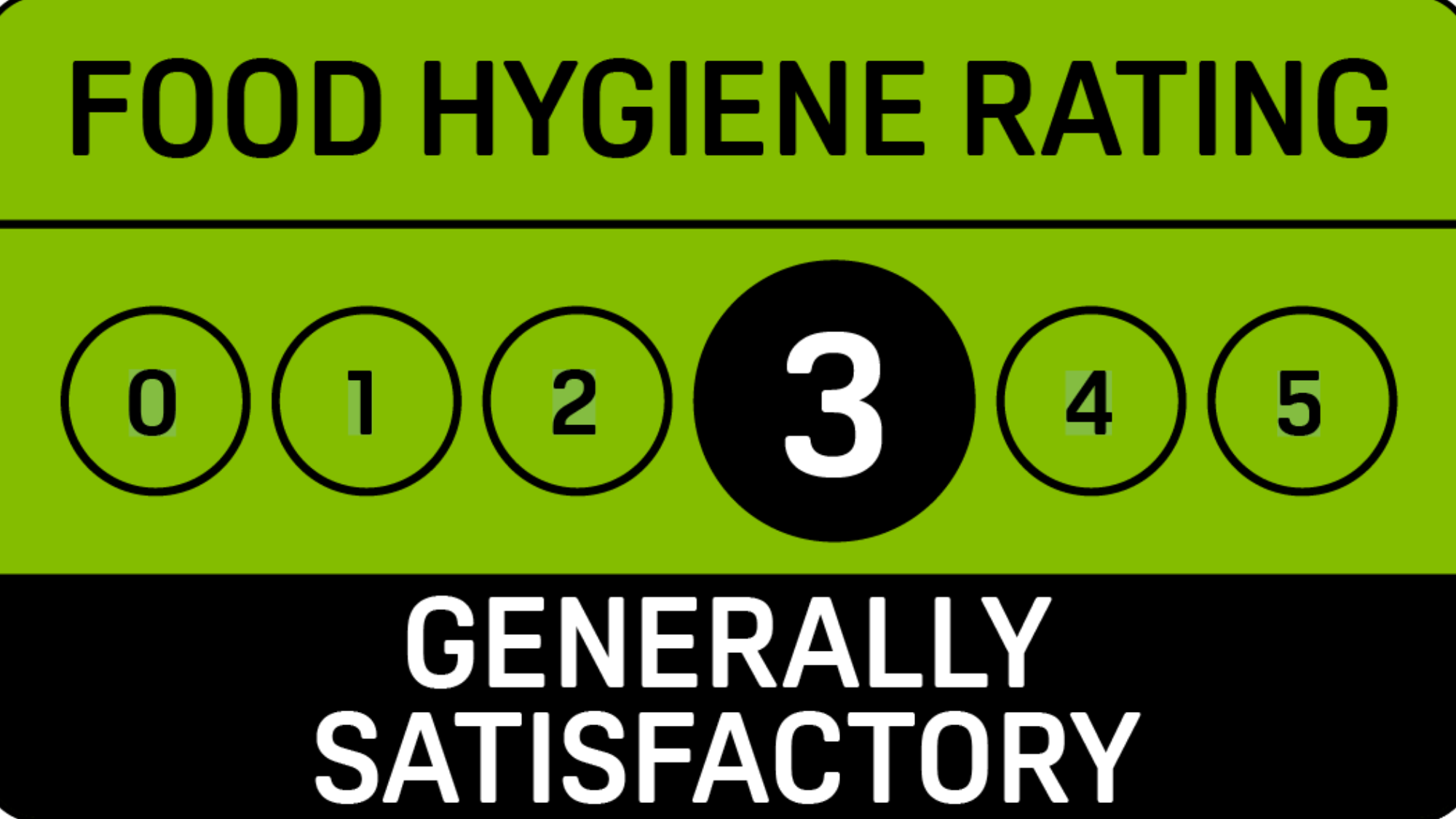 Watford pub and takeaway receive new food hygiene ratings